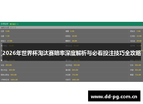 2026年世界杯淘汰赛赔率深度解析与必看投注技巧全攻略